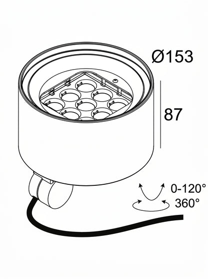 FRAX M
